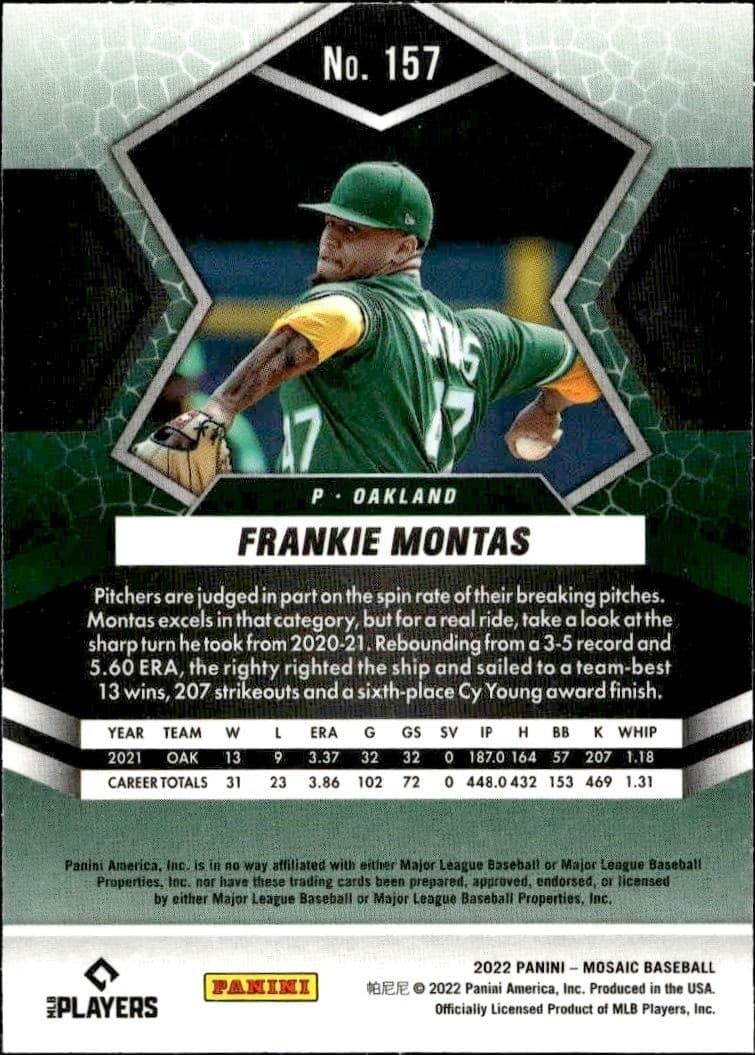Frankie Montas - Back