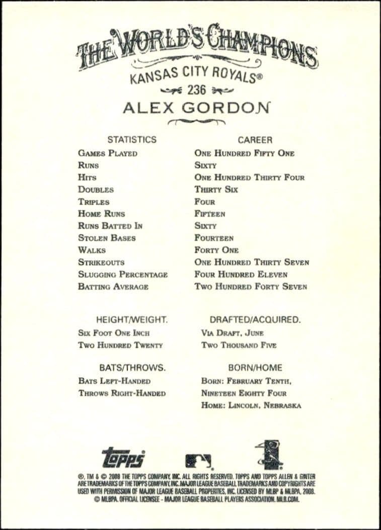 Alex Gordon - Back
