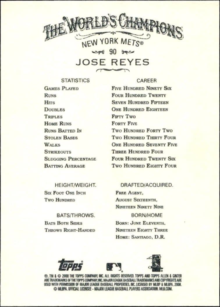 Jose Reyes - Back