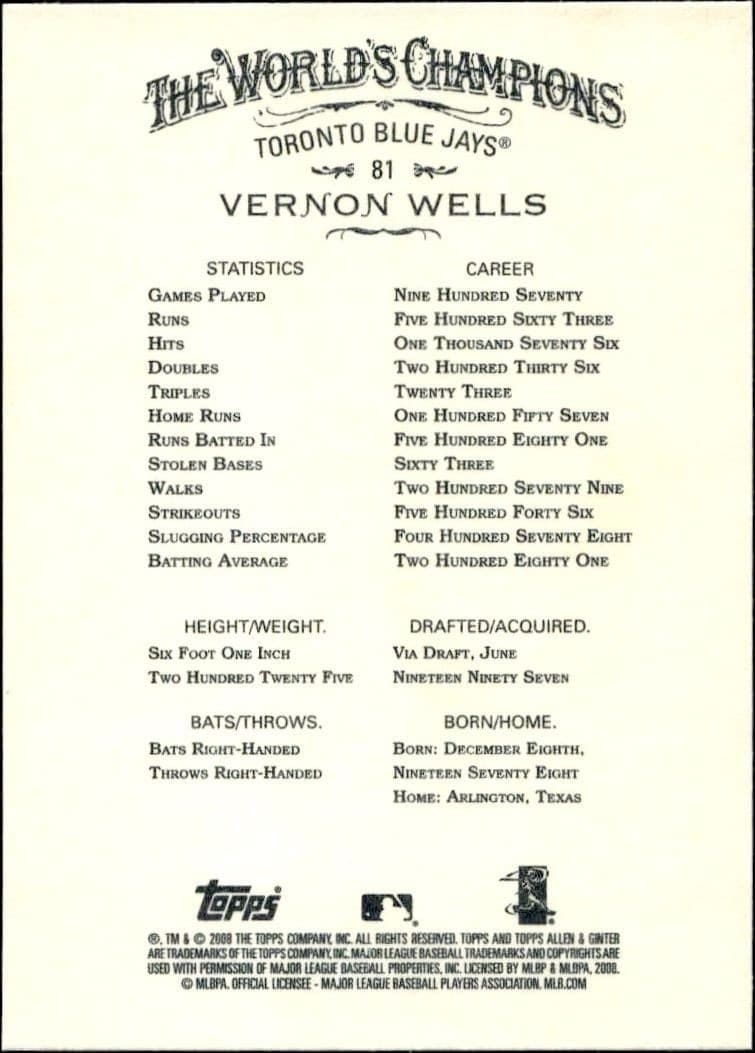 Vernon Wells - Back