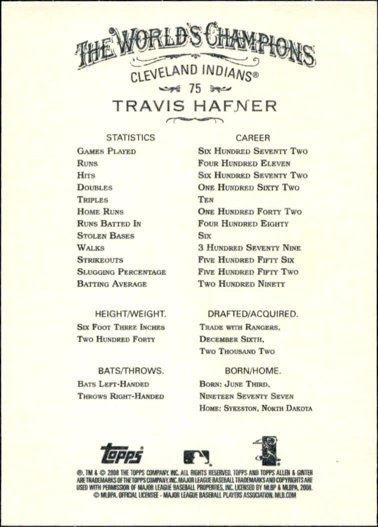 Travis Hafner - Back