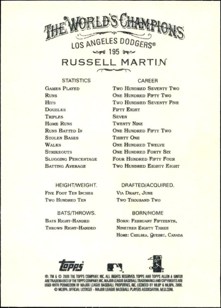 Russell Martin - Back