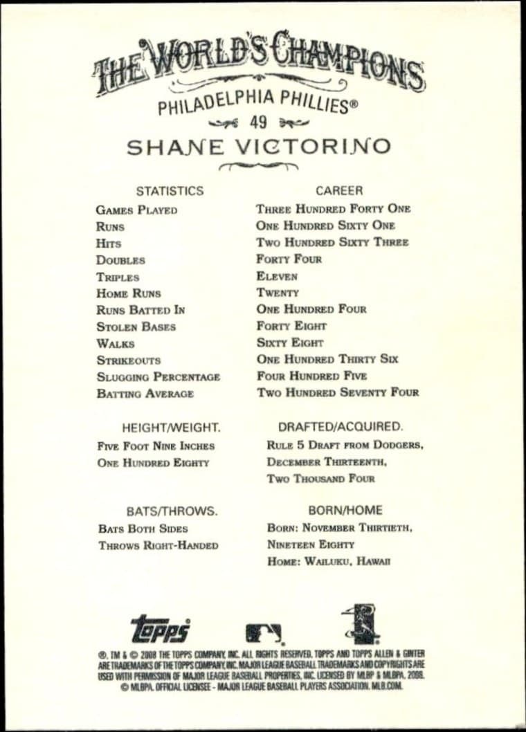 Shane Victorino - Back