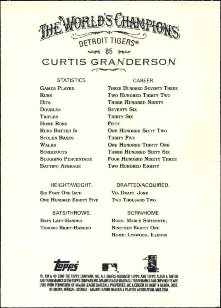 Curtis Granderson - Back