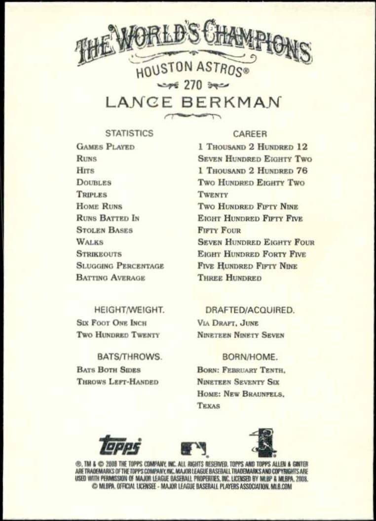 Lance Berkman - Back