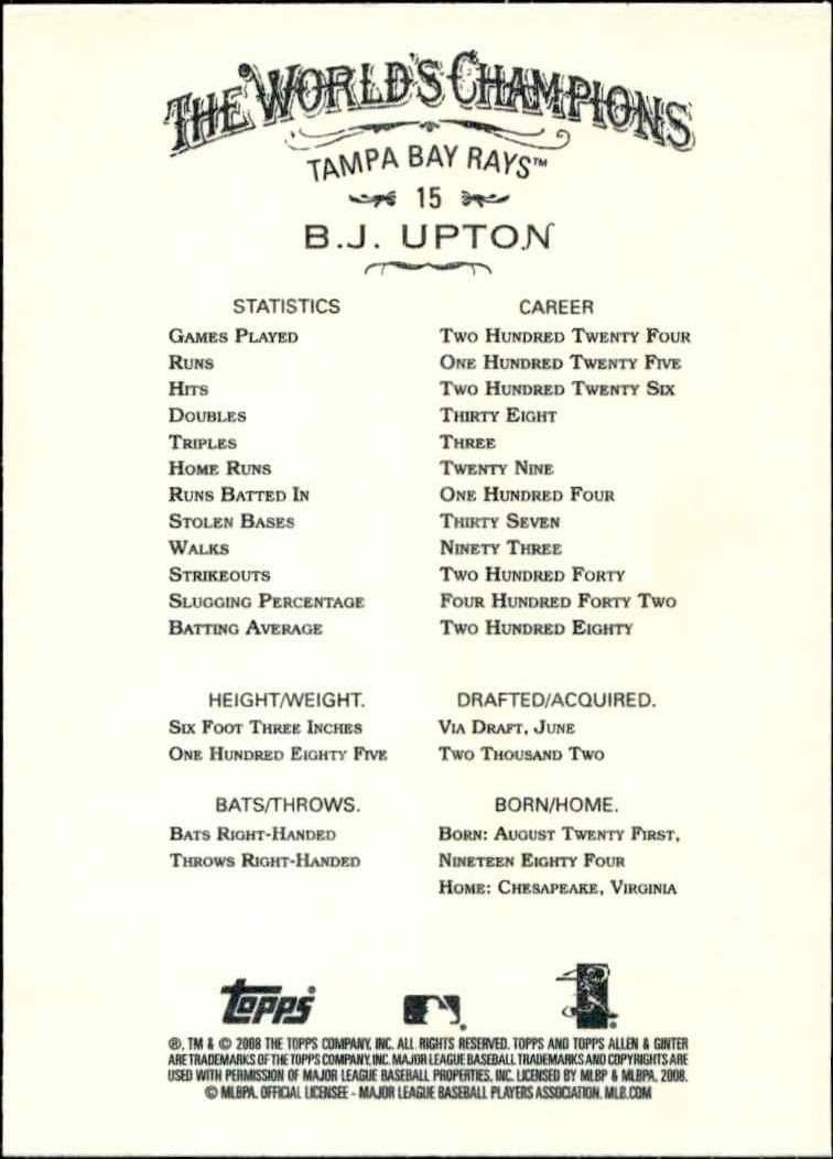 B.J. Upton - Back