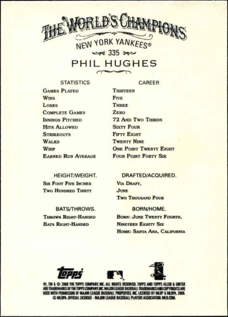 Phil Hughes - Back