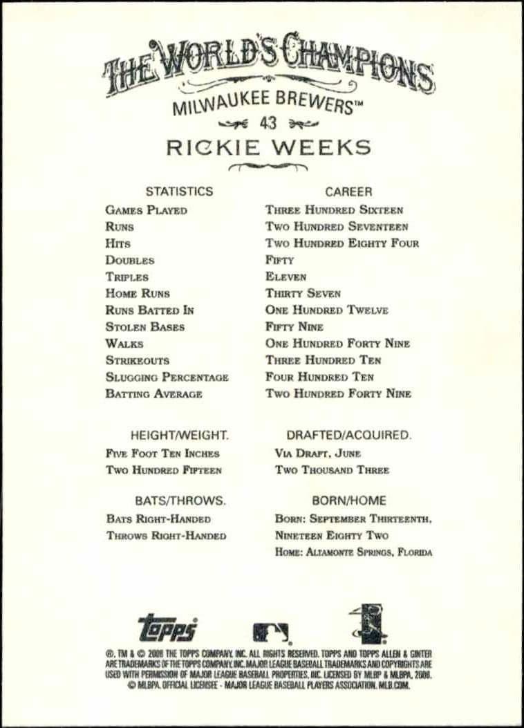 Rickie Weeks - Back