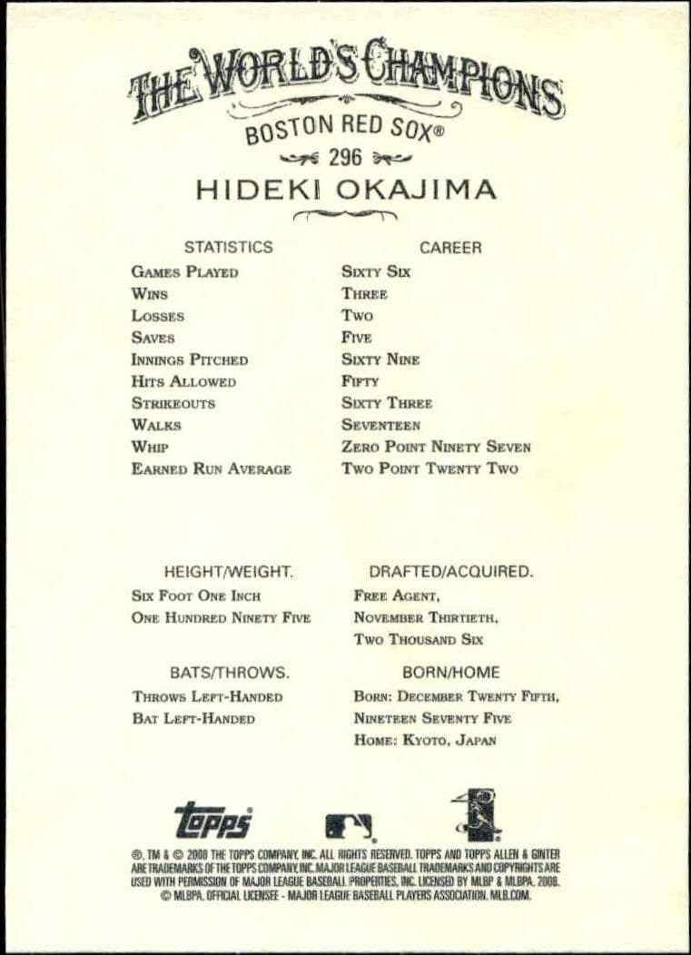 Hideki Okajima - Back