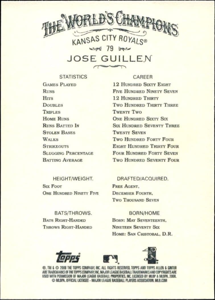 Jose Guillen - Back