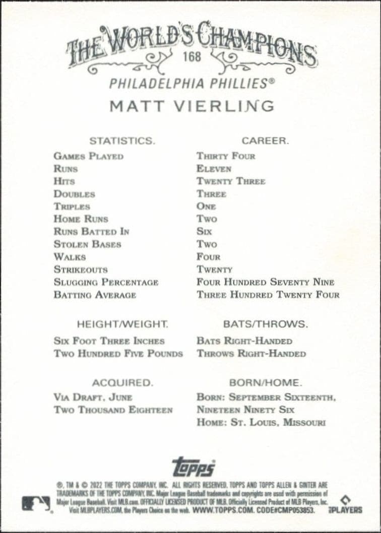 Matt Vierling - Back