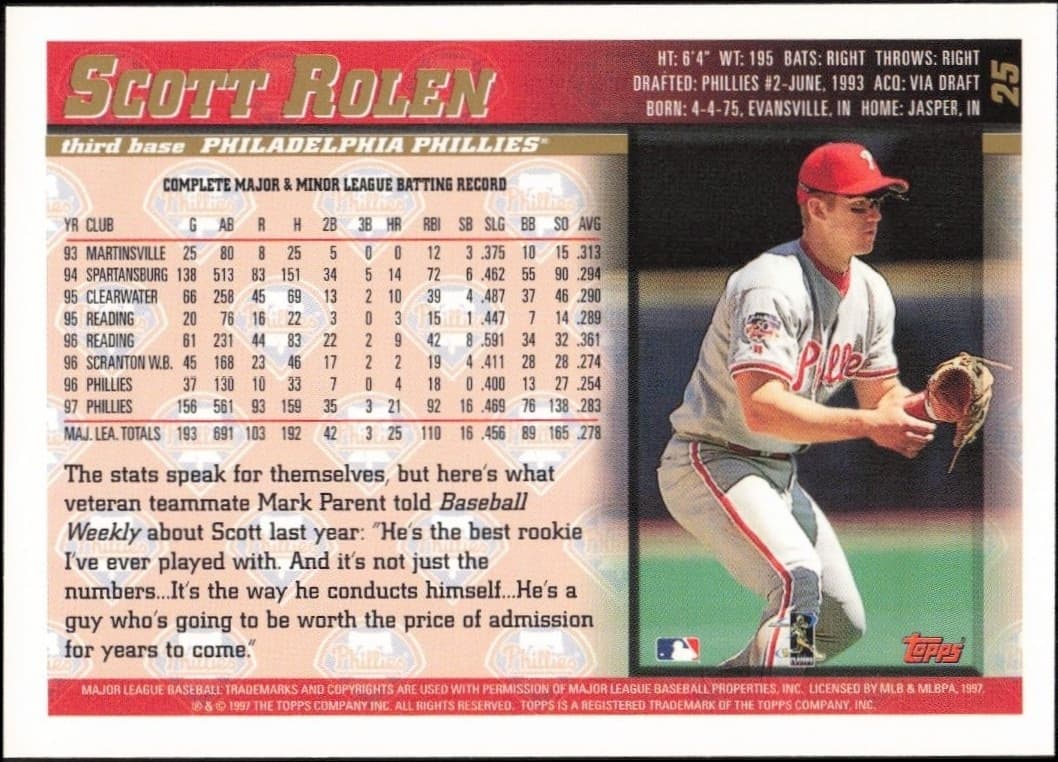 Scott Rolen - Back