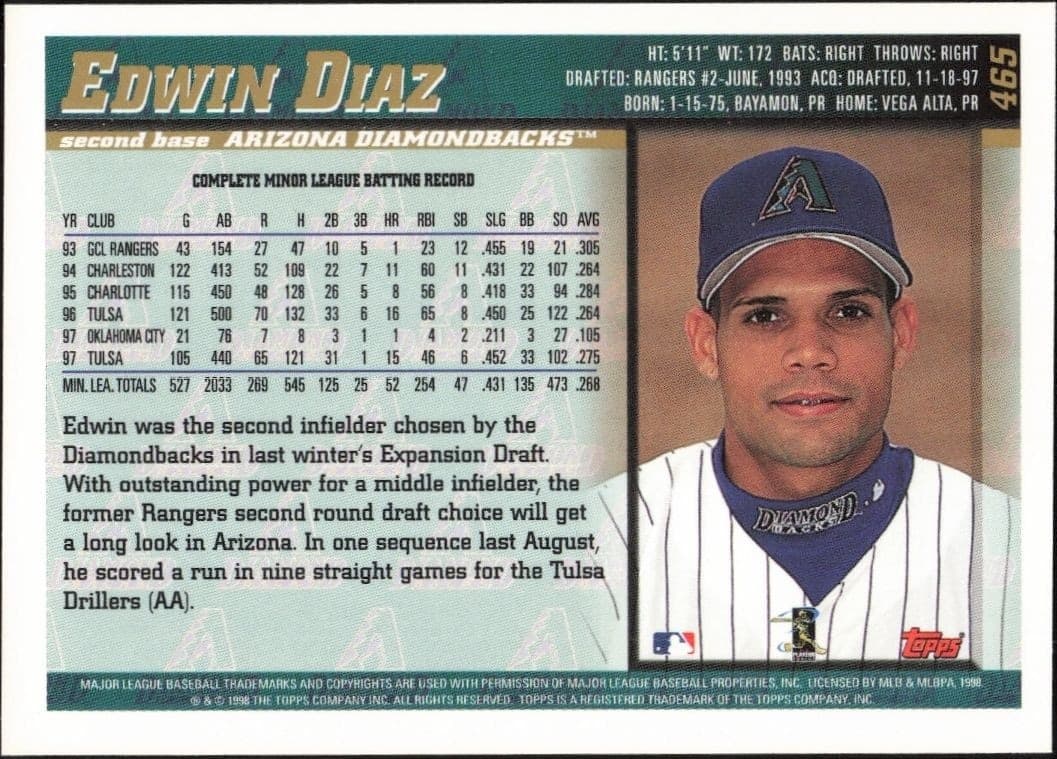 Edwin Diaz - Back