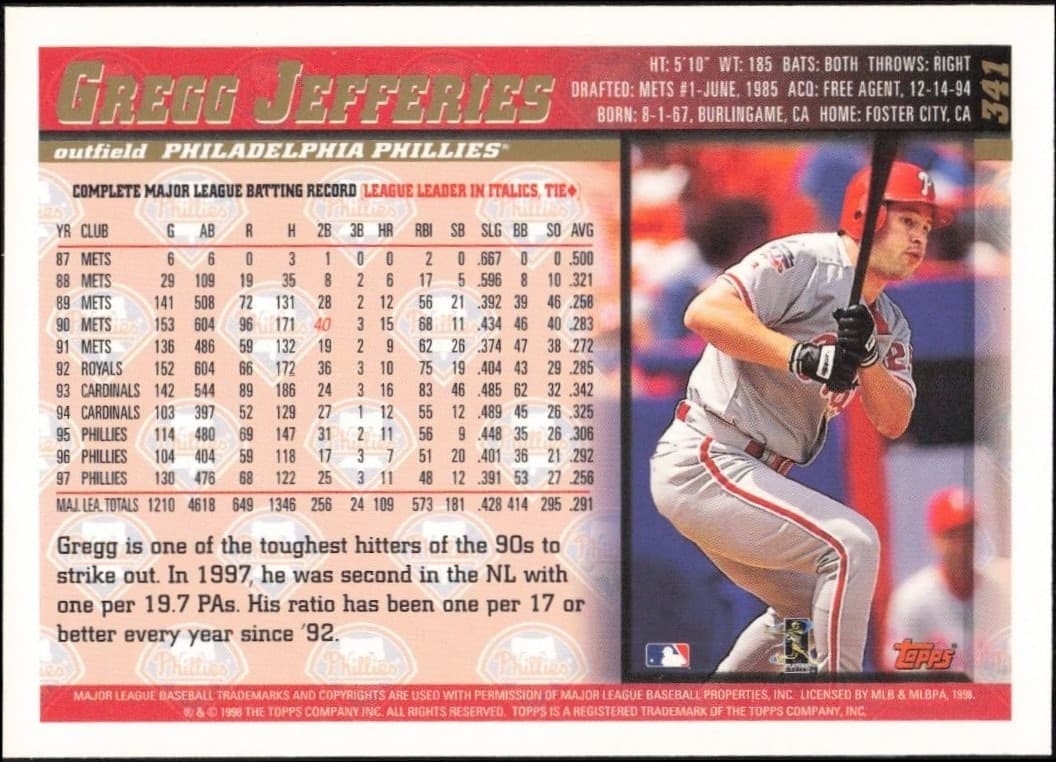 Gregg Jefferies - Back