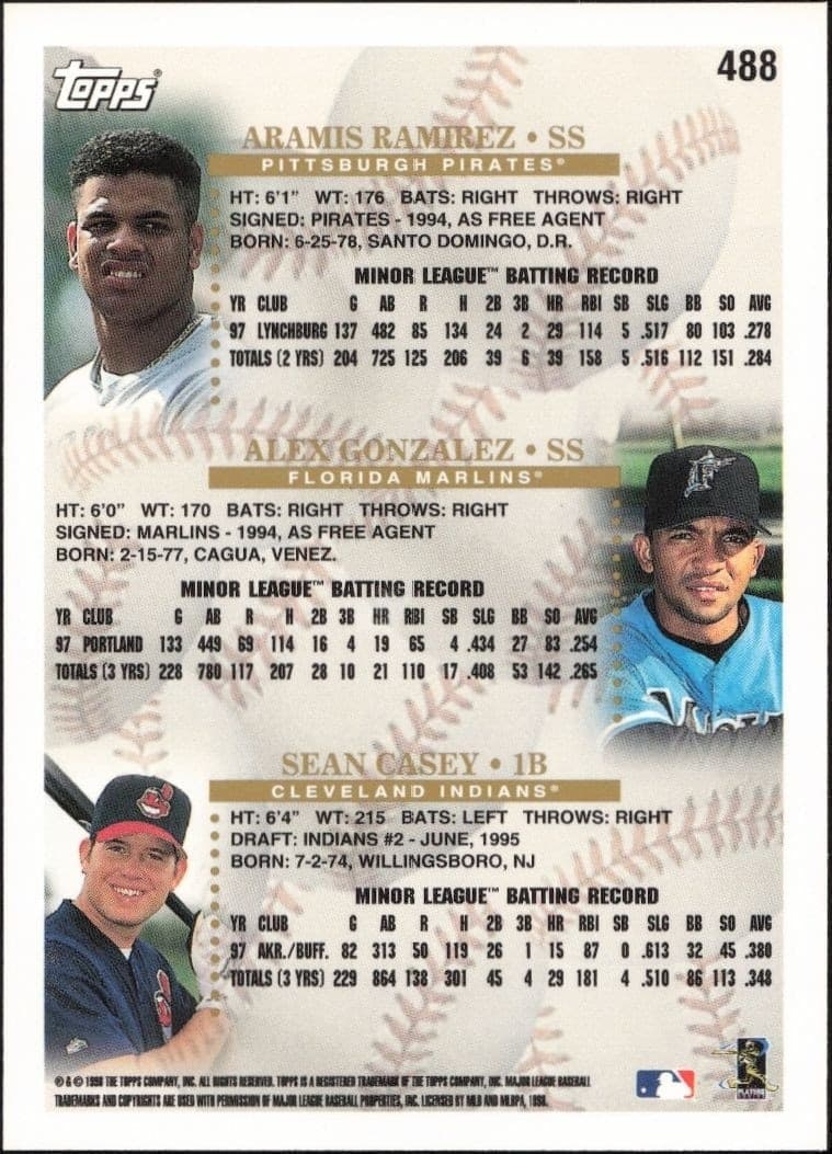Aramis Ramirez - Back