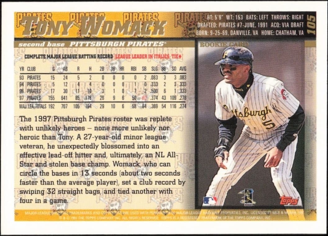 Tony Womack - Back