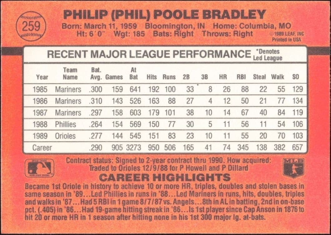 Phil Bradley - Back