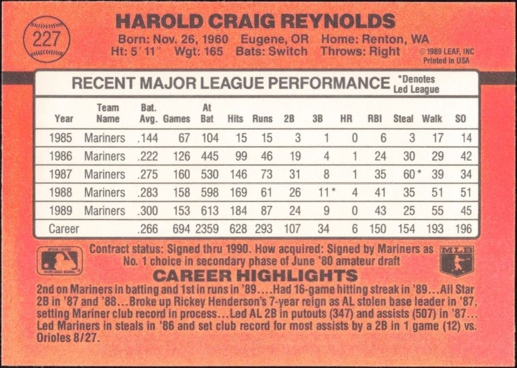 Harold Reynolds - Back