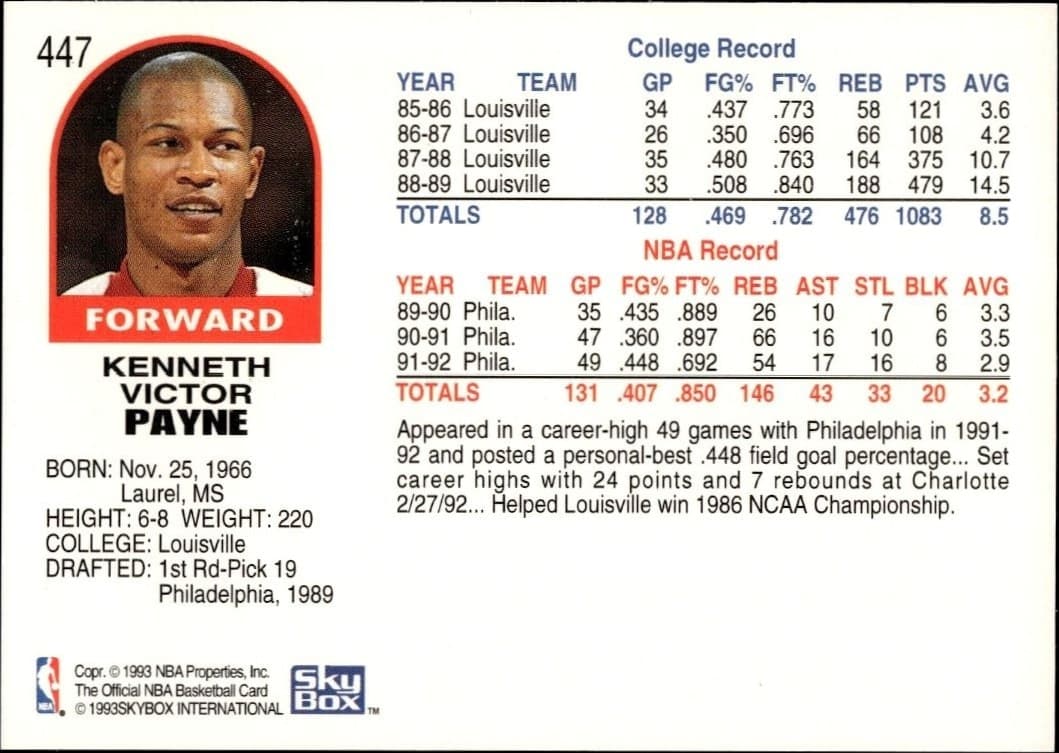 Kenny Payne - Back