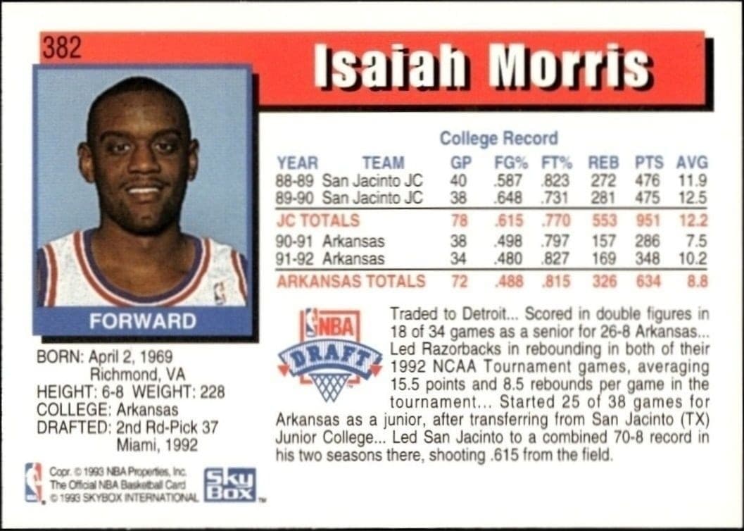 Isaiah Morris - Back