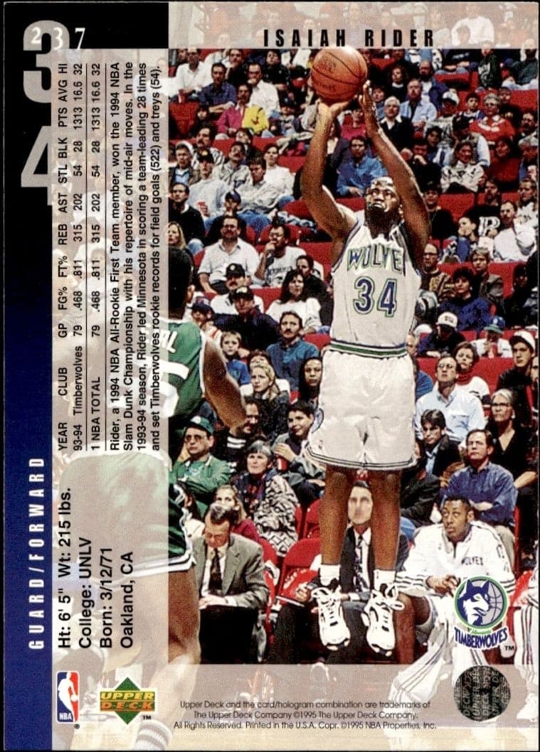 Isaiah Rider - Back