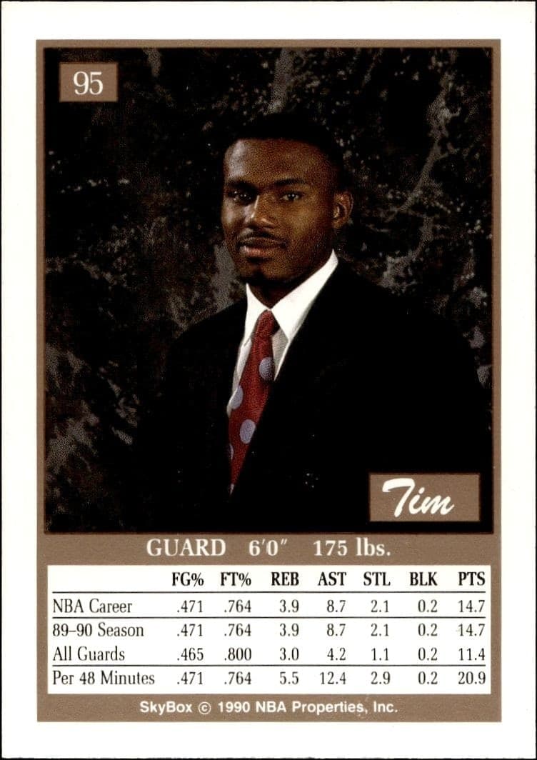 Tim Hardaway - Back