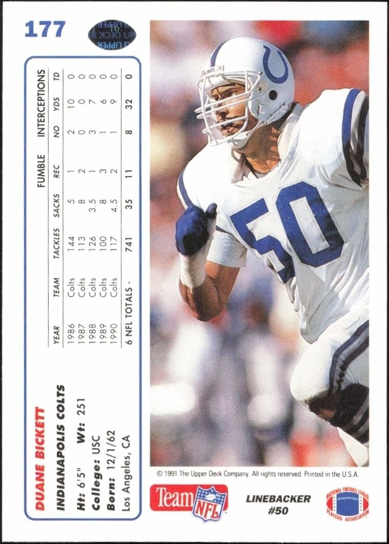 Duane Bickett - Back