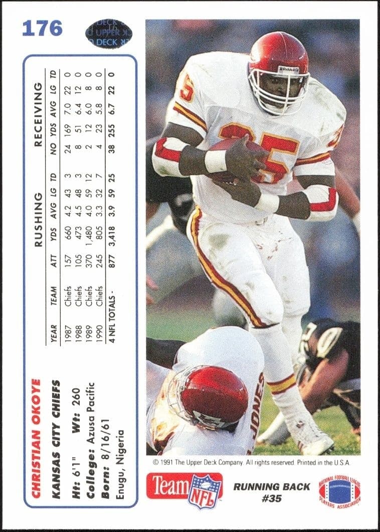 Christian Okoye - Back