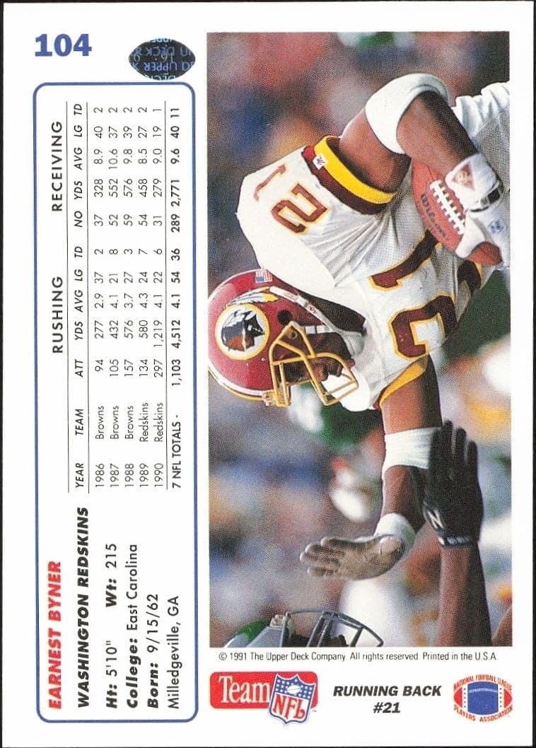 Earnest Byner - Back
