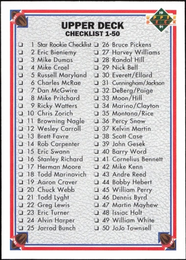Checklist - Front