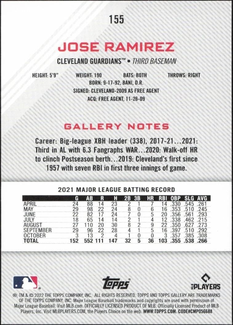 Jose Ramirez - Back