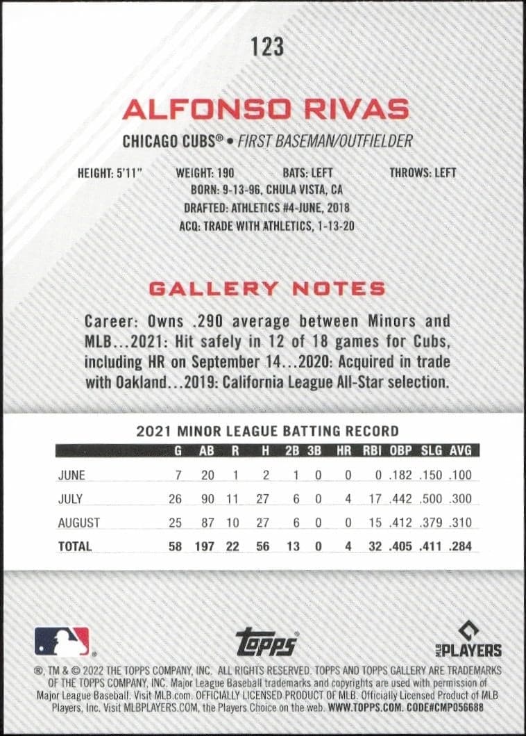 Alfonso Rivas - Back