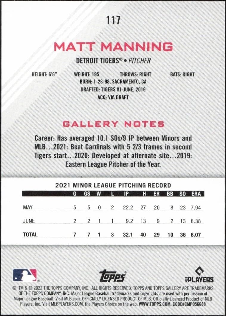 Matt Manning - Back
