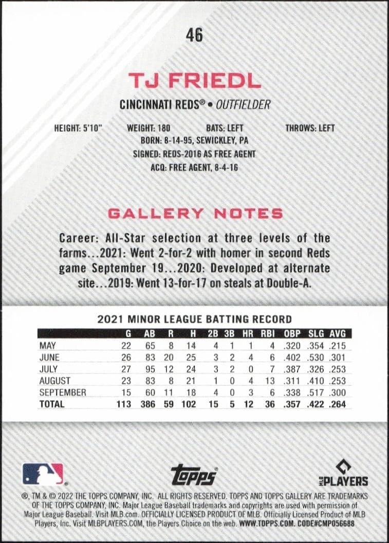 T.J. Friedl - Back