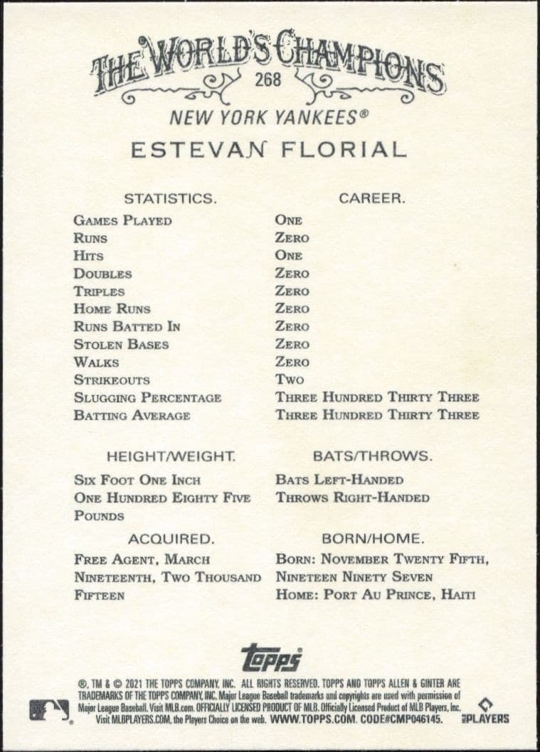Estevan Florial - Back