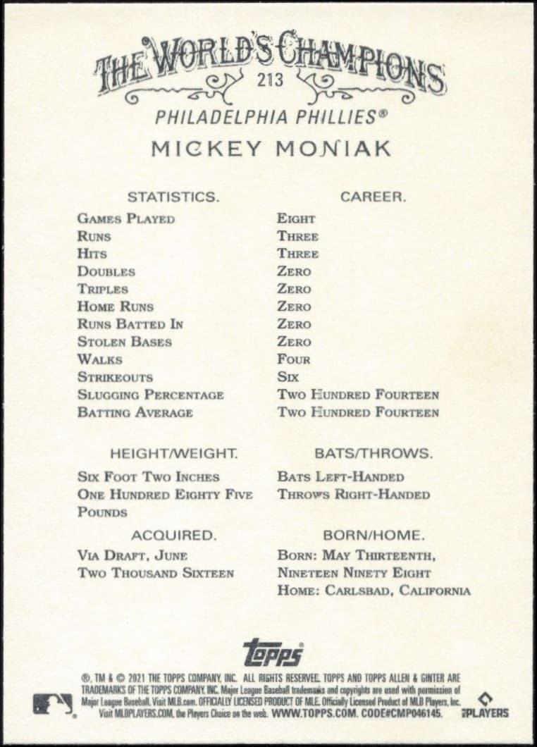 Mickey Moniak - Back