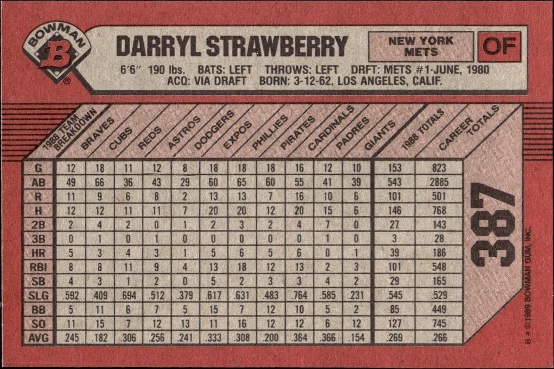 Darryl Strawberry - Back