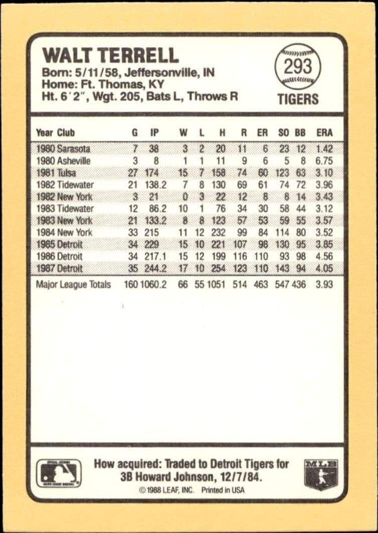Walt Terrell - Back