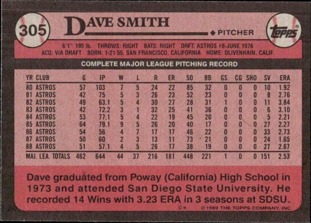 Dave Smith - Back