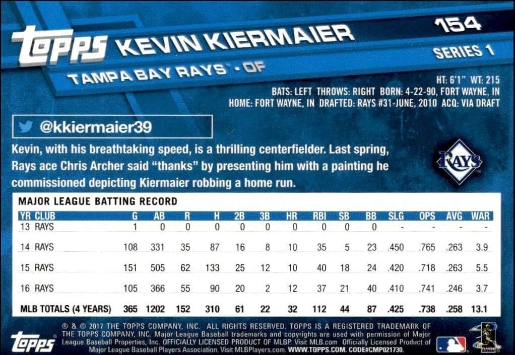 Kevin Kiermaier - Back