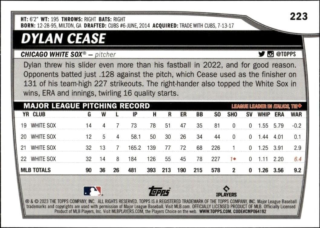 Dylan Cease - Back