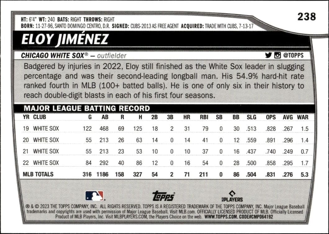 Eloy Jimenez - Back