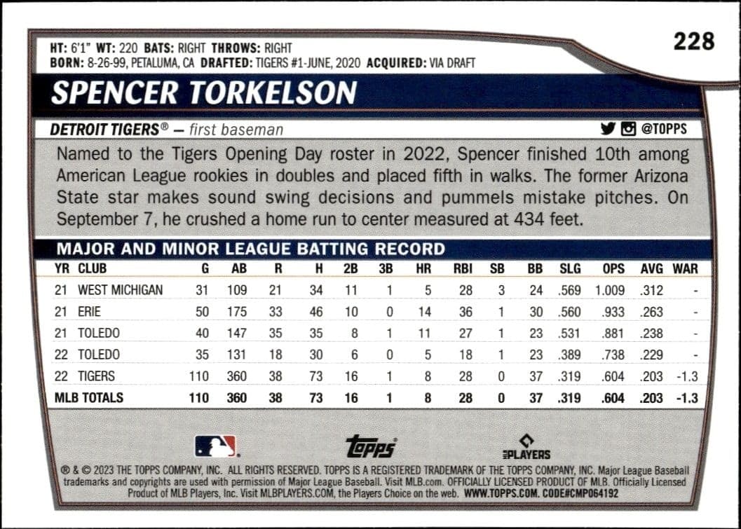 Spencer Torkelson - Back