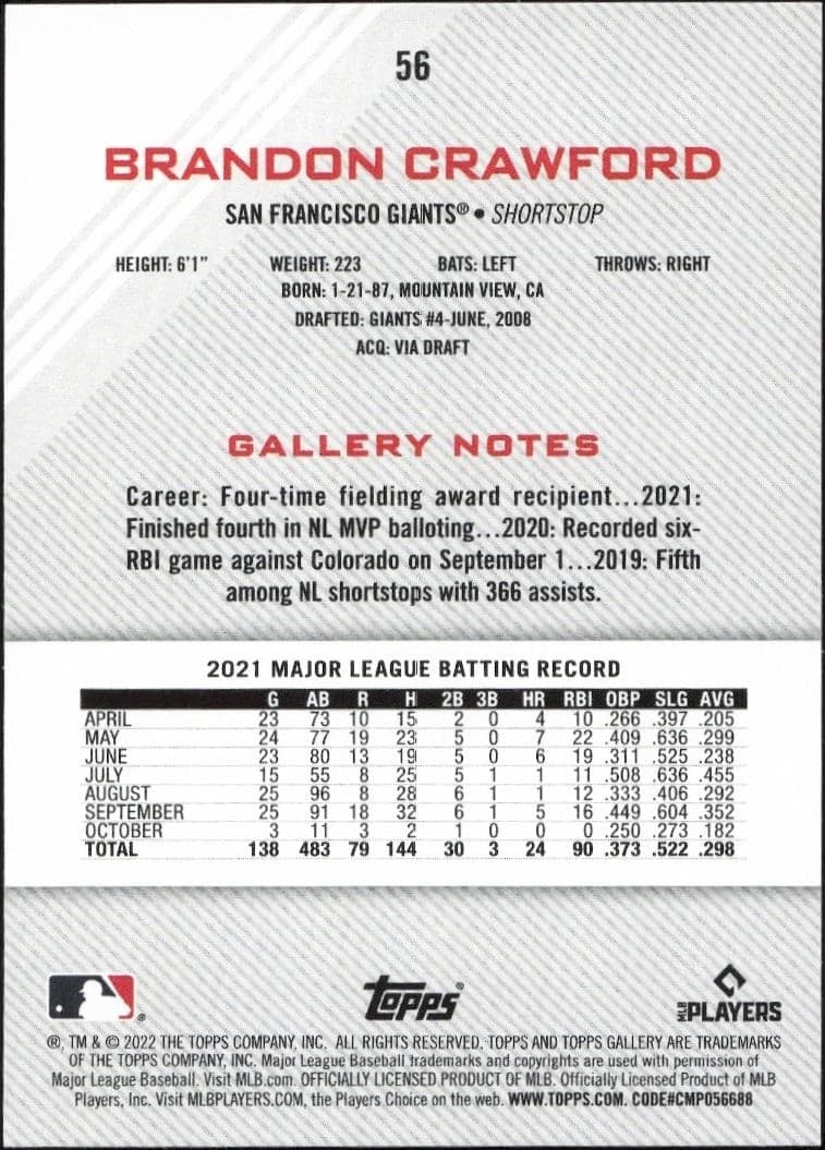 Brandon Crawford - Back