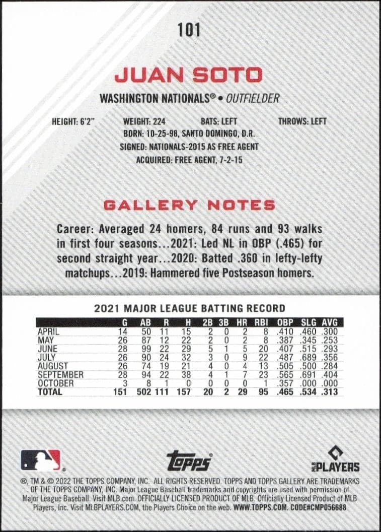 Juan Soto - Back
