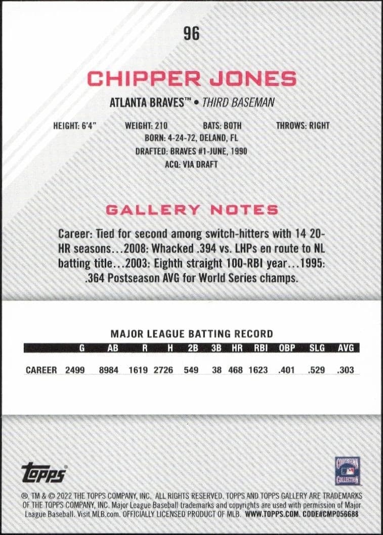 Chipper Jones - Back