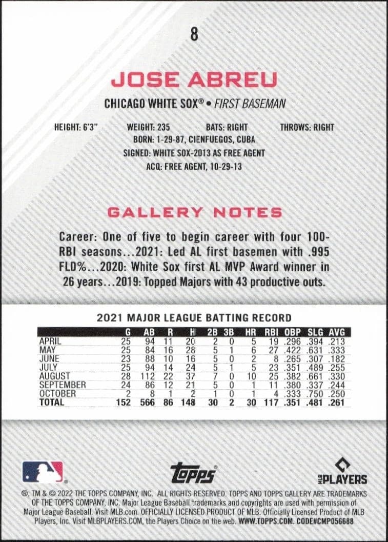 Jose Abreu - Back