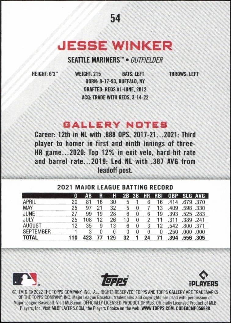 Jesse Winker - Back