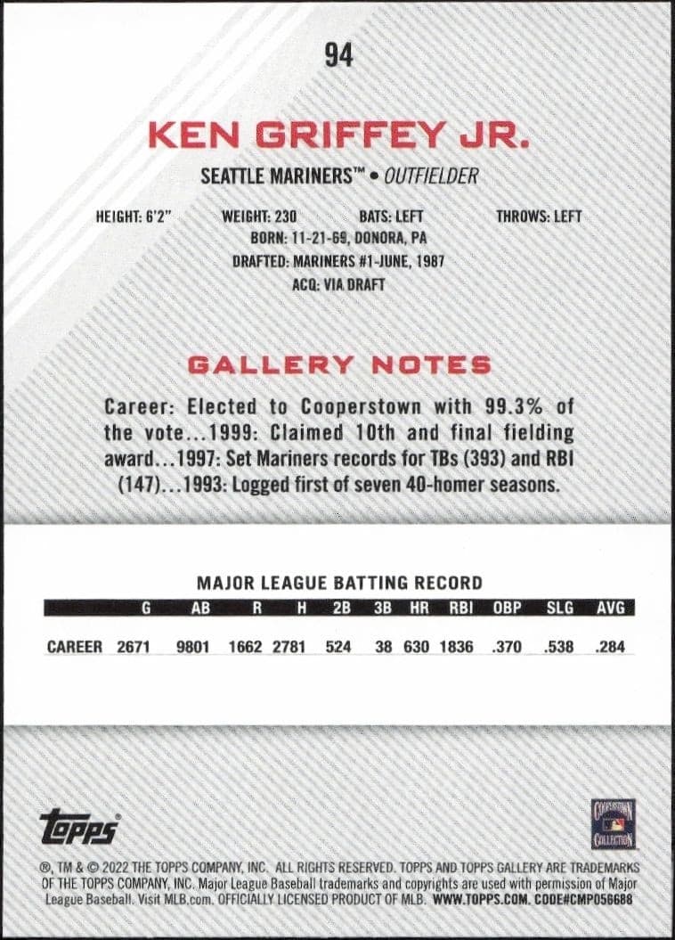 Ken Griffey Jr. - Back