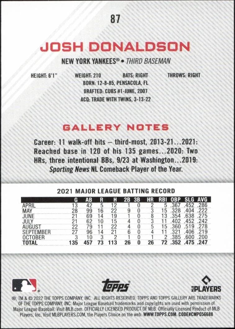 Josh Donaldson - Back